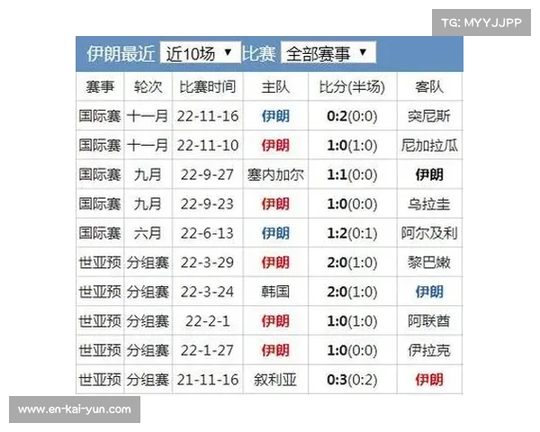 伊朗超级杯决战德黑兰 波斯波利斯迎战塞帕罕争锋全城 伊朗超级杯决战德黑兰 波斯波利斯迎战塞帕罕争锋全城